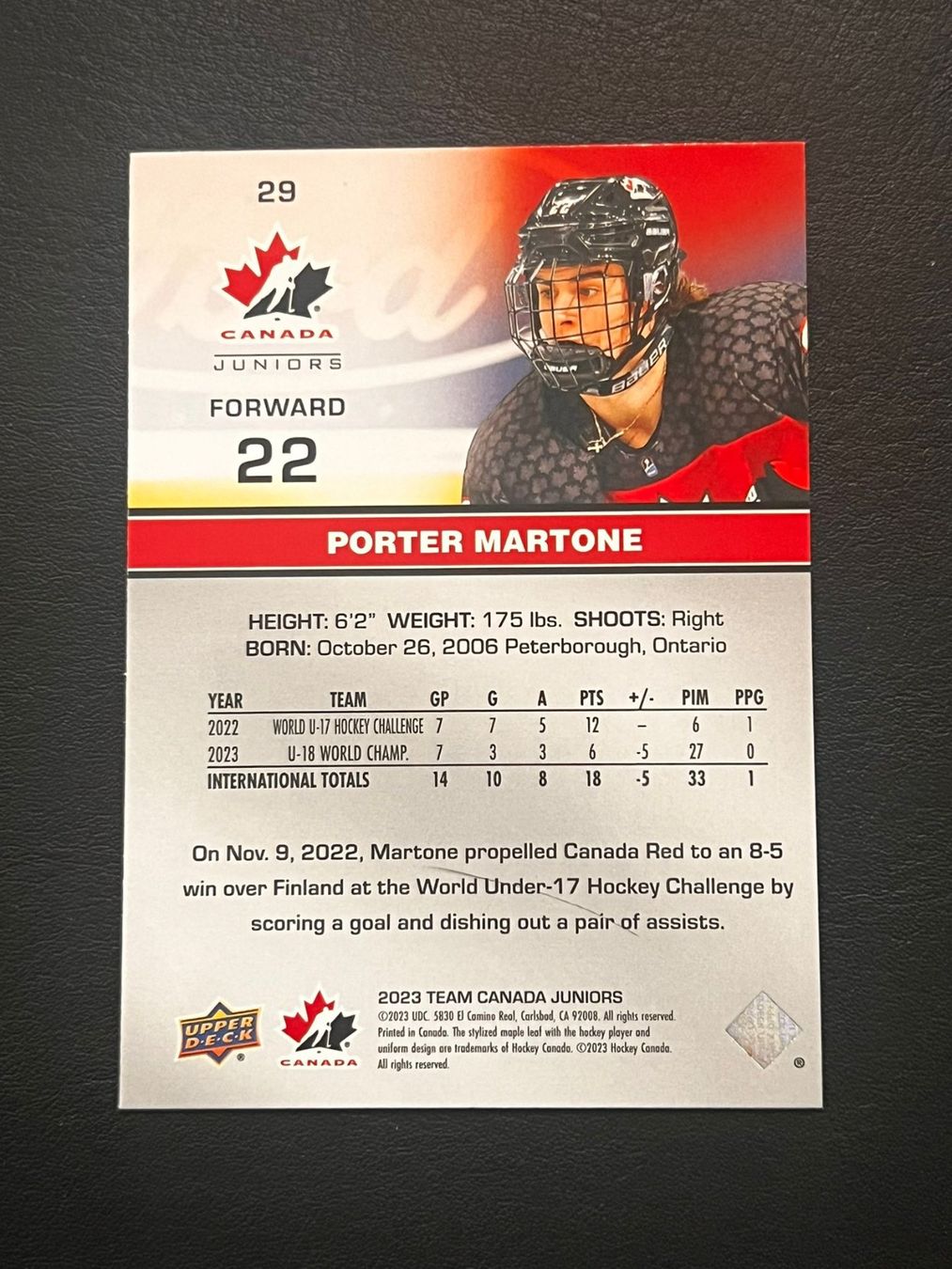 NHL Sammelbilder & Trading cards: Porter Martone 2023 Canada Juniors Team Canada – Neu (gemäss Beschreibung) aus Möhlin von SwissHockeyCards 1
