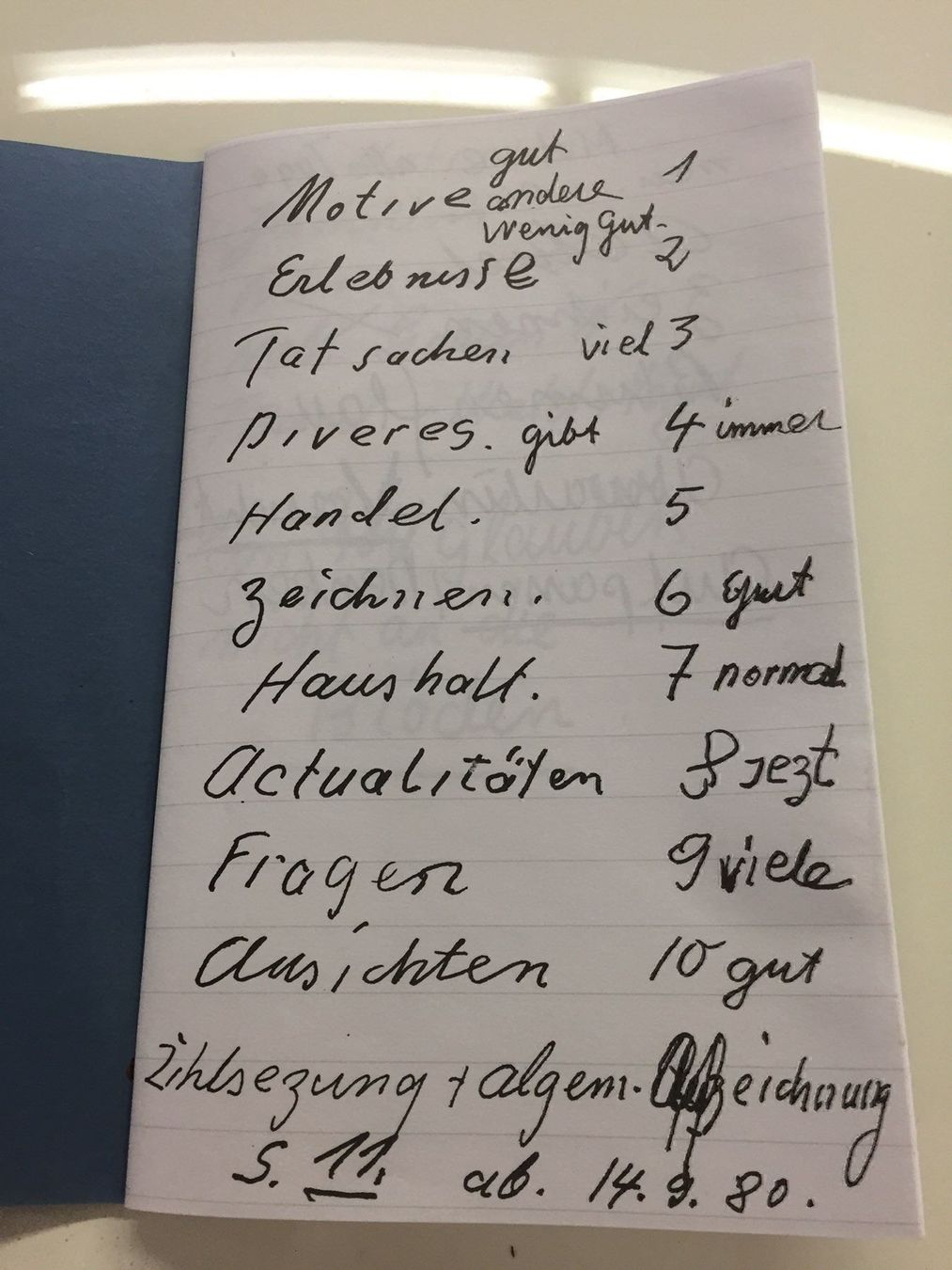 Bücher: Hans Krüsi Tagebüchlein Faksimile – Gebraucht aus Frasnacht von Kulturpalast 7