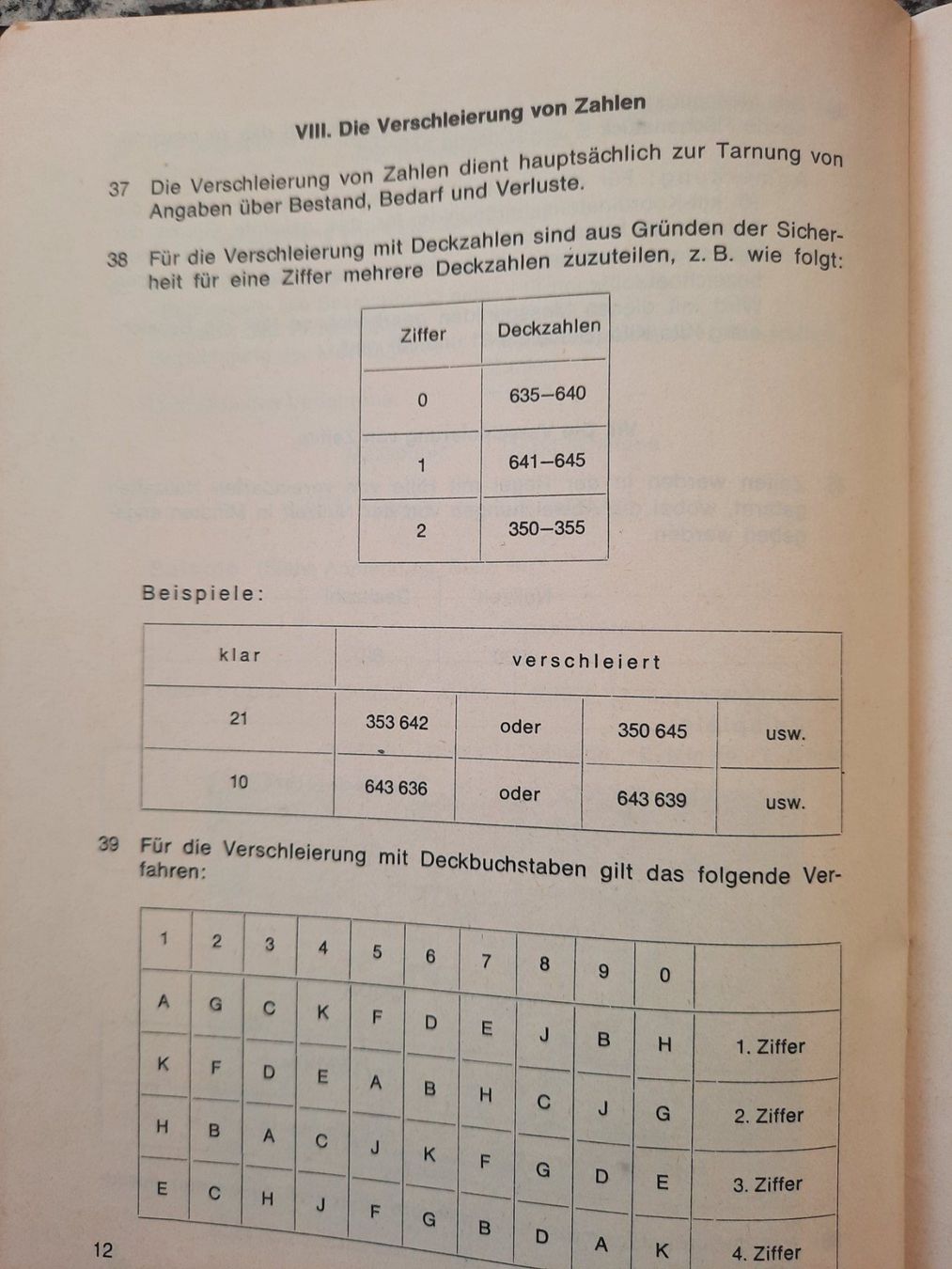 Bücher: Die verschleierte Sprache – Gebraucht aus Ruswil von Sammlergeist 2