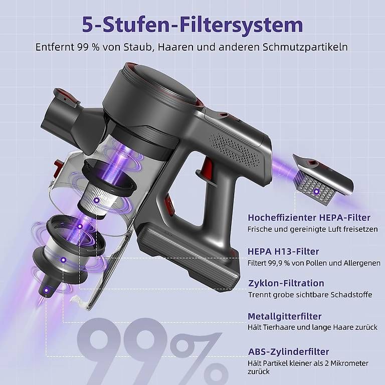 Staubsauger & Zubehör: Staubsauger Kabellos – Neu (gemäss Beschreibung) aus Kreuzlingen von Best-Deal-Oase 2