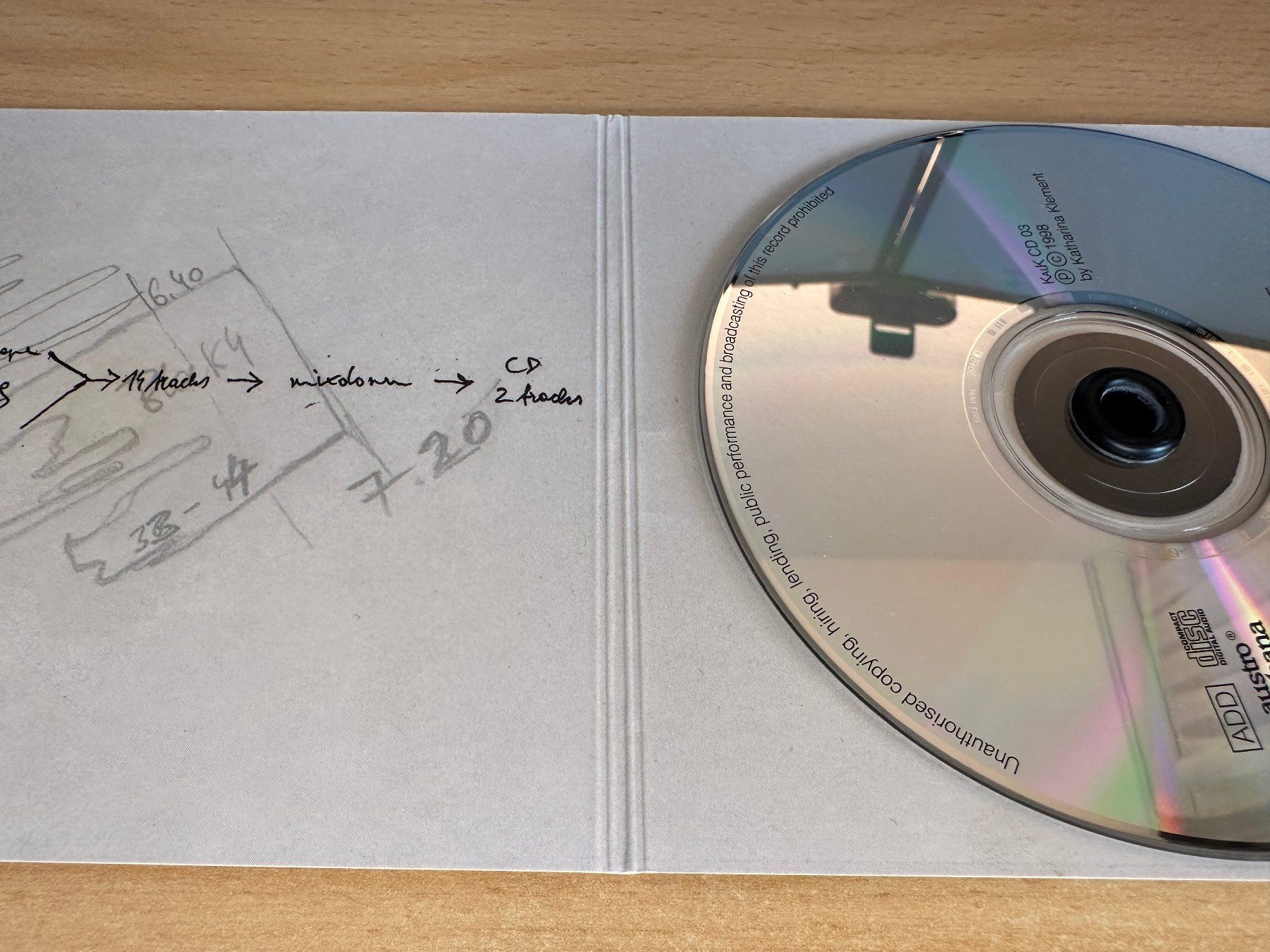 CDs: Katharina Klement – Textur – D'occasion à Rikon im Tösstal par Alpenmutz 2