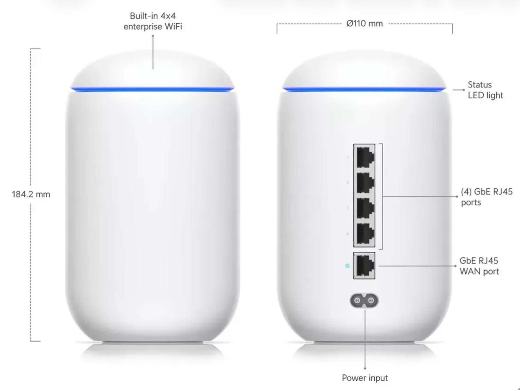 Ubiquiti Modems & Router: Ubiquiti UniFi Dream Machine (UDM) – Gebraucht aus Massagno von mis_m7ny