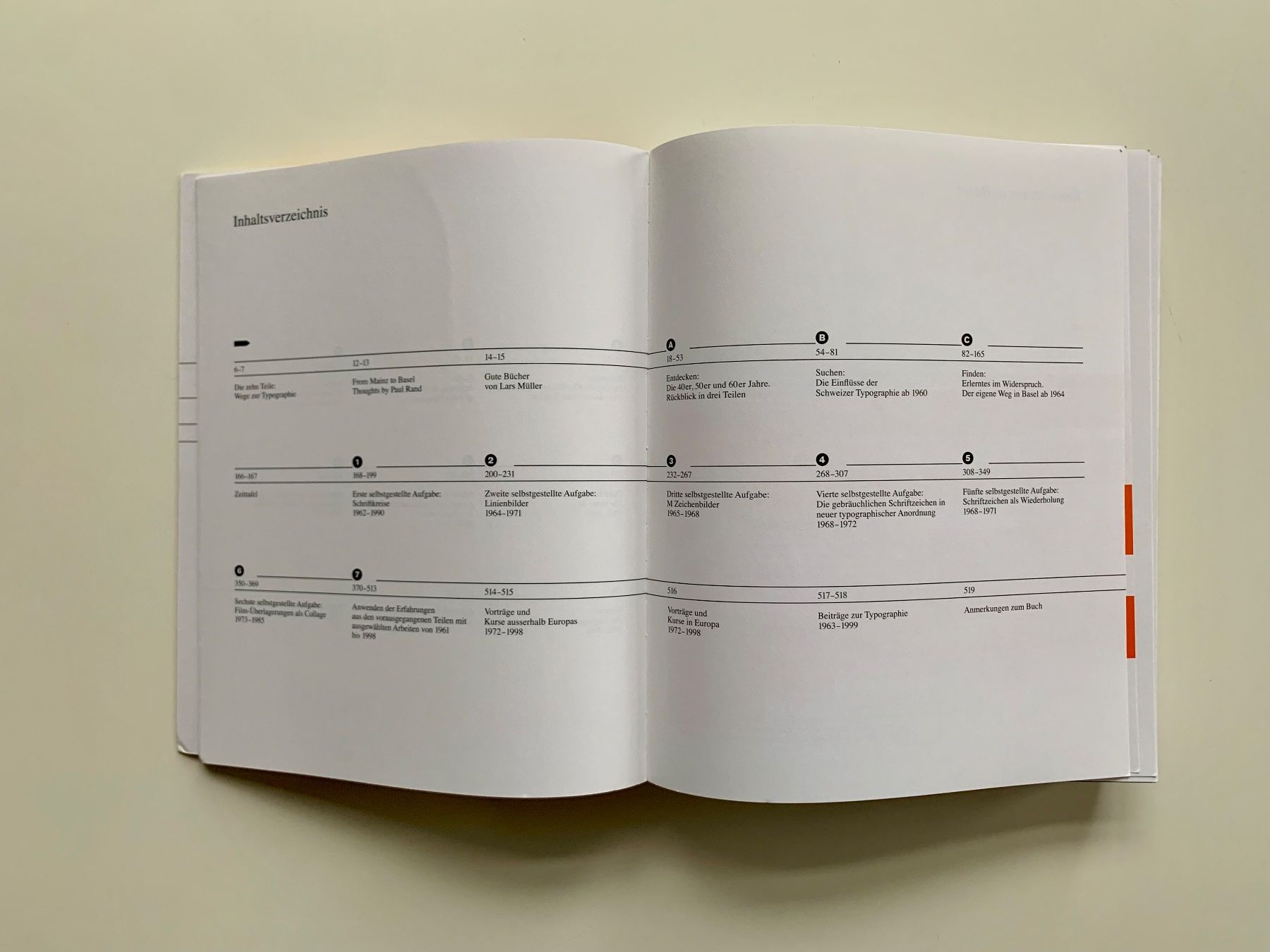Libri: Weingart: Typography / Wege zur Typographie / Softcover – Usato da Zürich venduto da ZuercherBrockenhaus 2