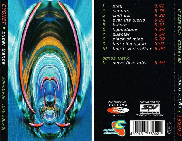 CD: Cygnet Cyber Trance – Usato da Hellikon venduto da Jogi73 1