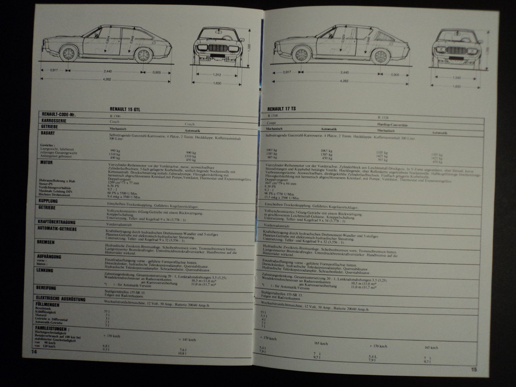 Renault Documenti: Prospekt Renault 15/17 1970er – Usato da Schwarzenburg venduto da modelCARama 6