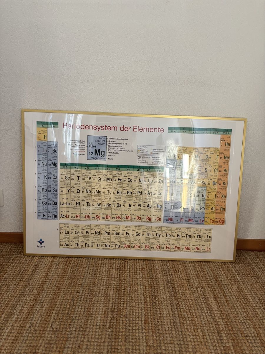 Foto & Immagini: Periodensystem der Elemente Poster – Usato da Bern venduto da wisemagpie 4