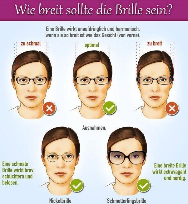 Lunettes & Verres: Brillenfassung Damen - ab 1 Stutz! – Neuf (Voir description) à Rotkreuz par CLASAX 4