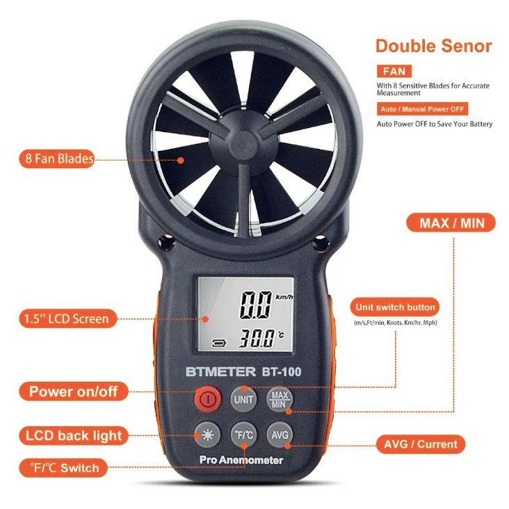 Misurare: Profi Digitaler Anemometer / Windmesser – Nuovo e nell'imballaggio originale da Châtelaine venduto da topshop.switzerland 3