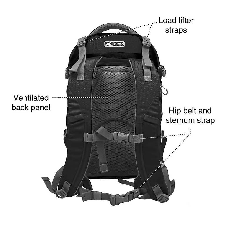 Zaini: Hunderucksack G-Train K9 – Usato da Lyss venduto da Zooroco 3