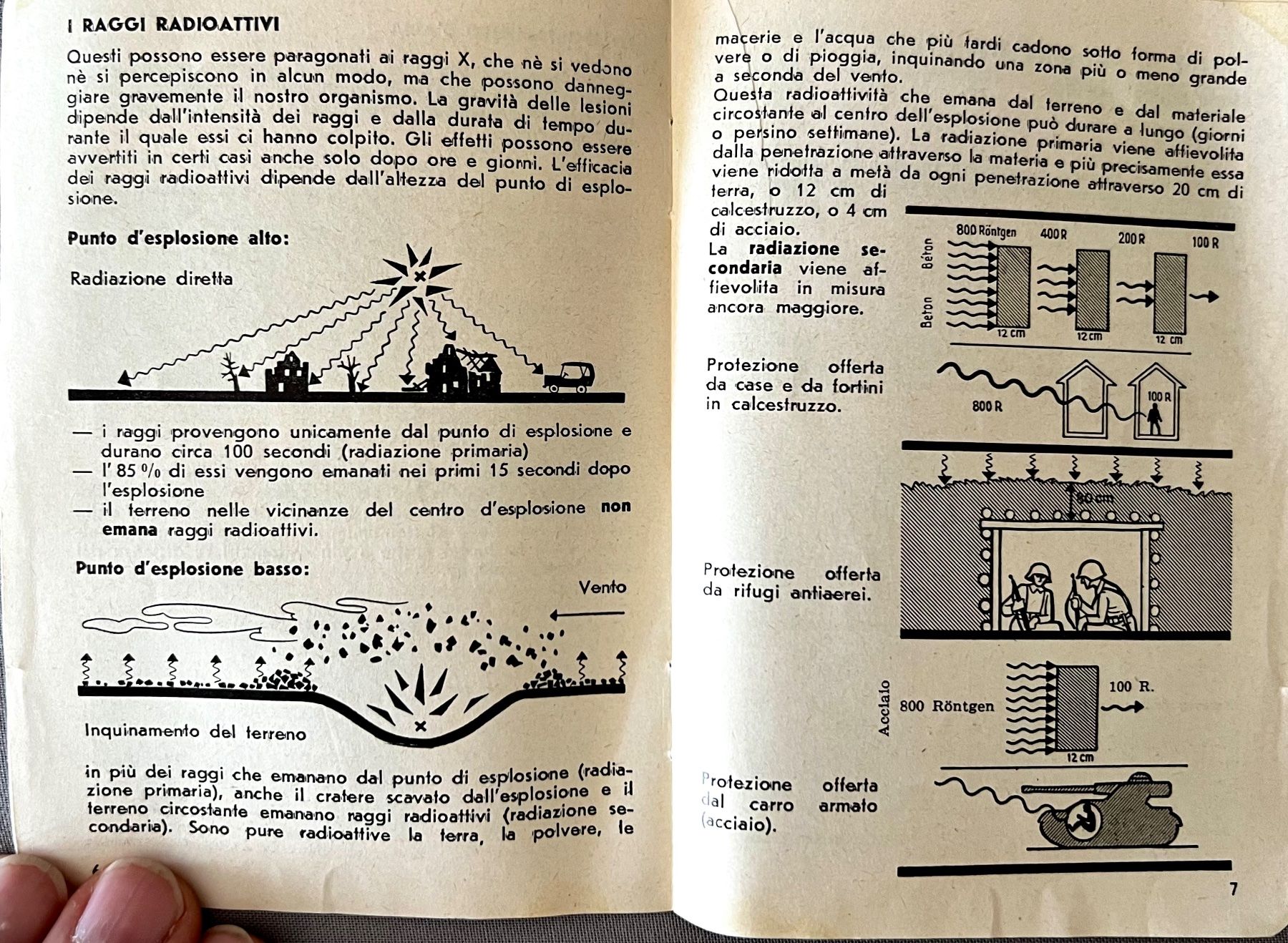 Libri: Règlement Istruzioni sull'arma atomica – Usato da Nyon venduto da 65d45 2