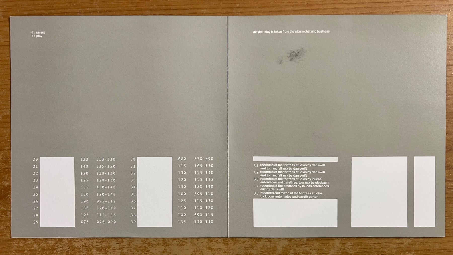 Schallplatten: Ikara Colt - Basic Instructions EP / 2x7" - 1.UK-Press. 2002 – Gebraucht aus Gais von soundcave57 2
