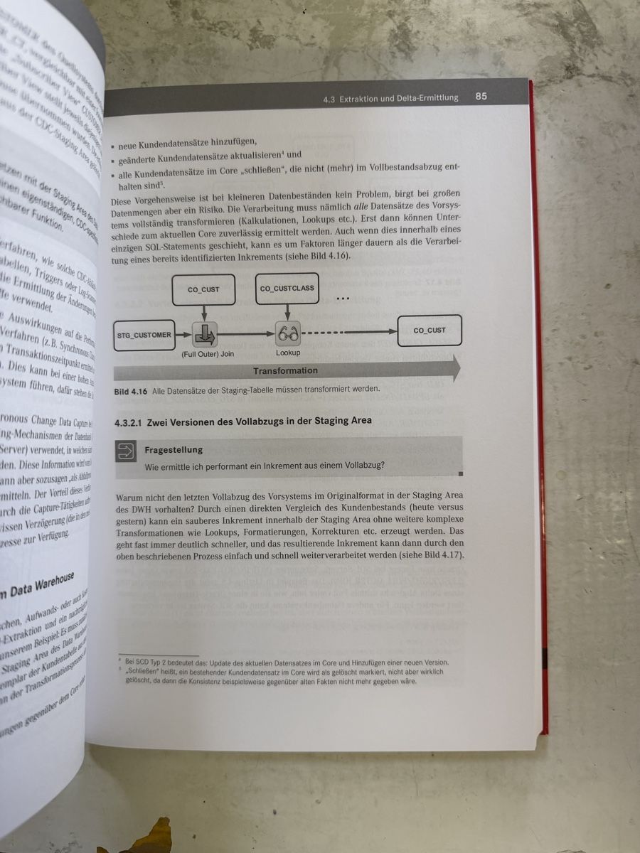 Libri: Data Warehouse Blueprints – Usato da Dietikon venduto da Buchantiqdietikon 2