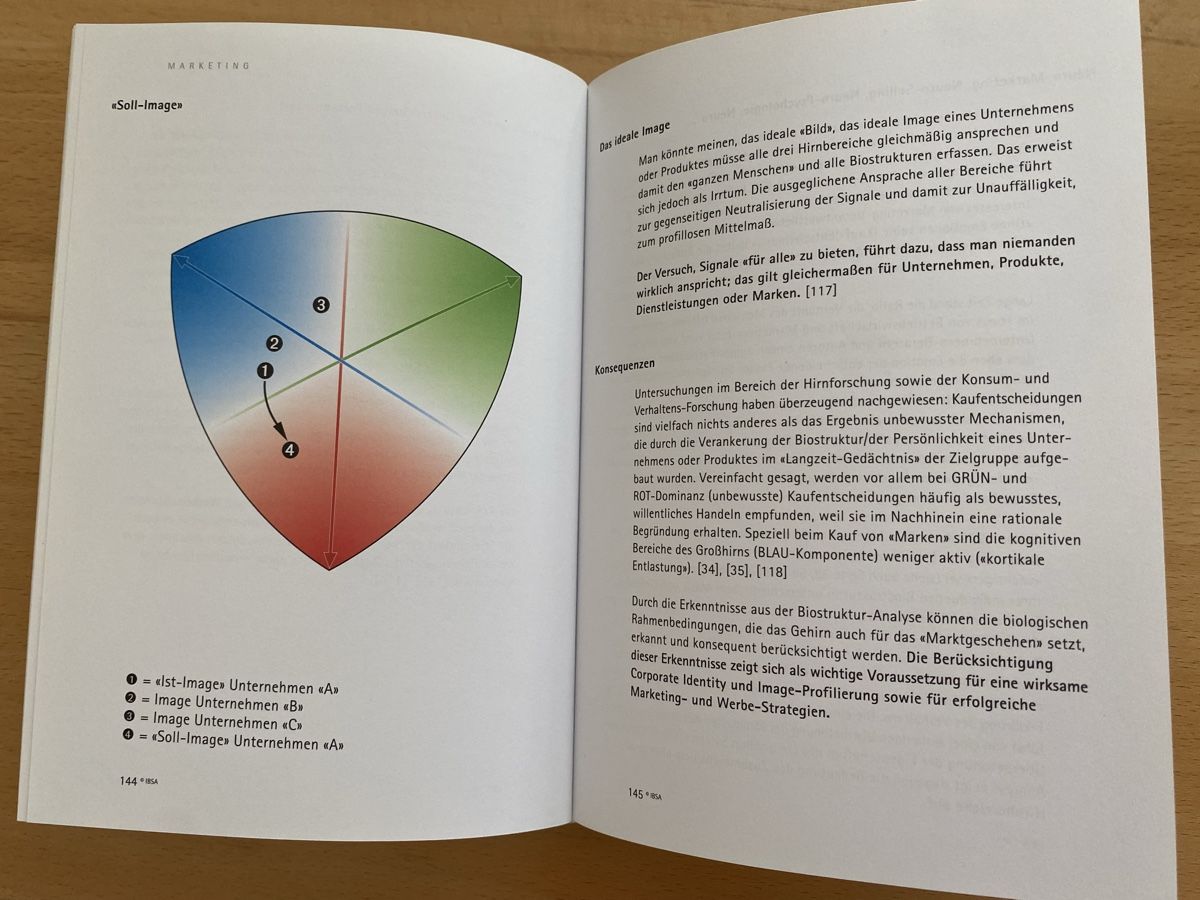Livres: Evolution der Persönlichkeit - Juergen Schoemen – D'occasion à Schwarzenburg par Michellu 7