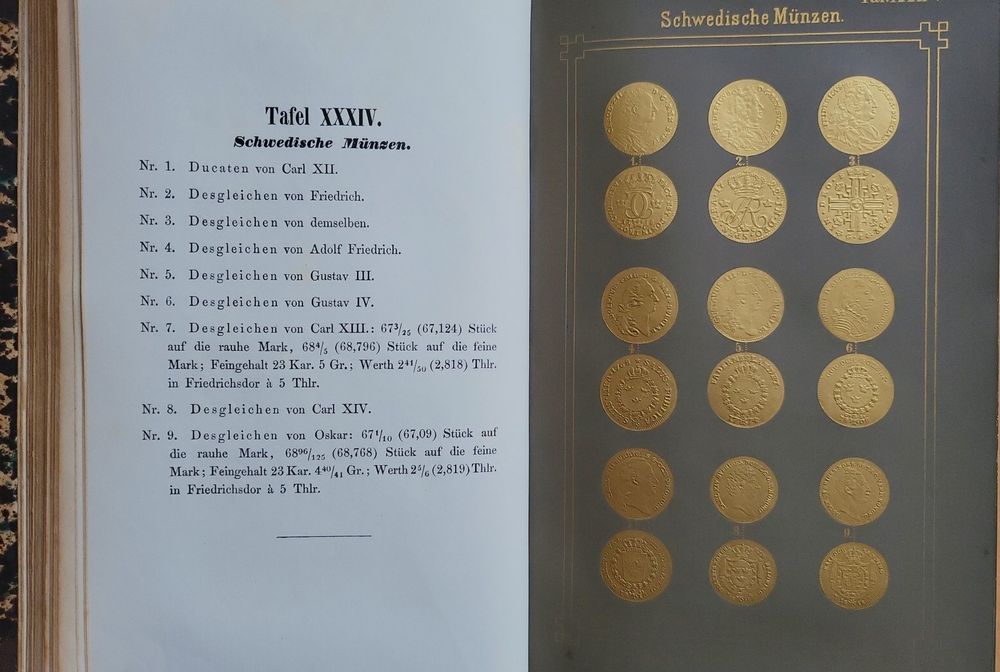 Numismatik Neueste Münzkunde von 1853 Kaufen auf Ricardo