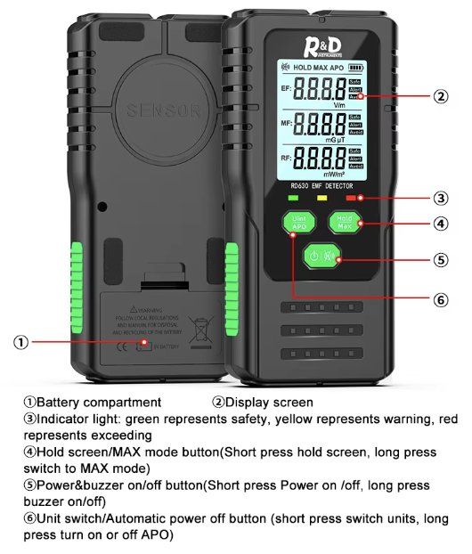 Misurare: EMF-Messgerät Strahlungsdetektor EF/MF/RF – Nuovo e nell'imballaggio originale da Châtelaine venduto da topshop.switzerland 3