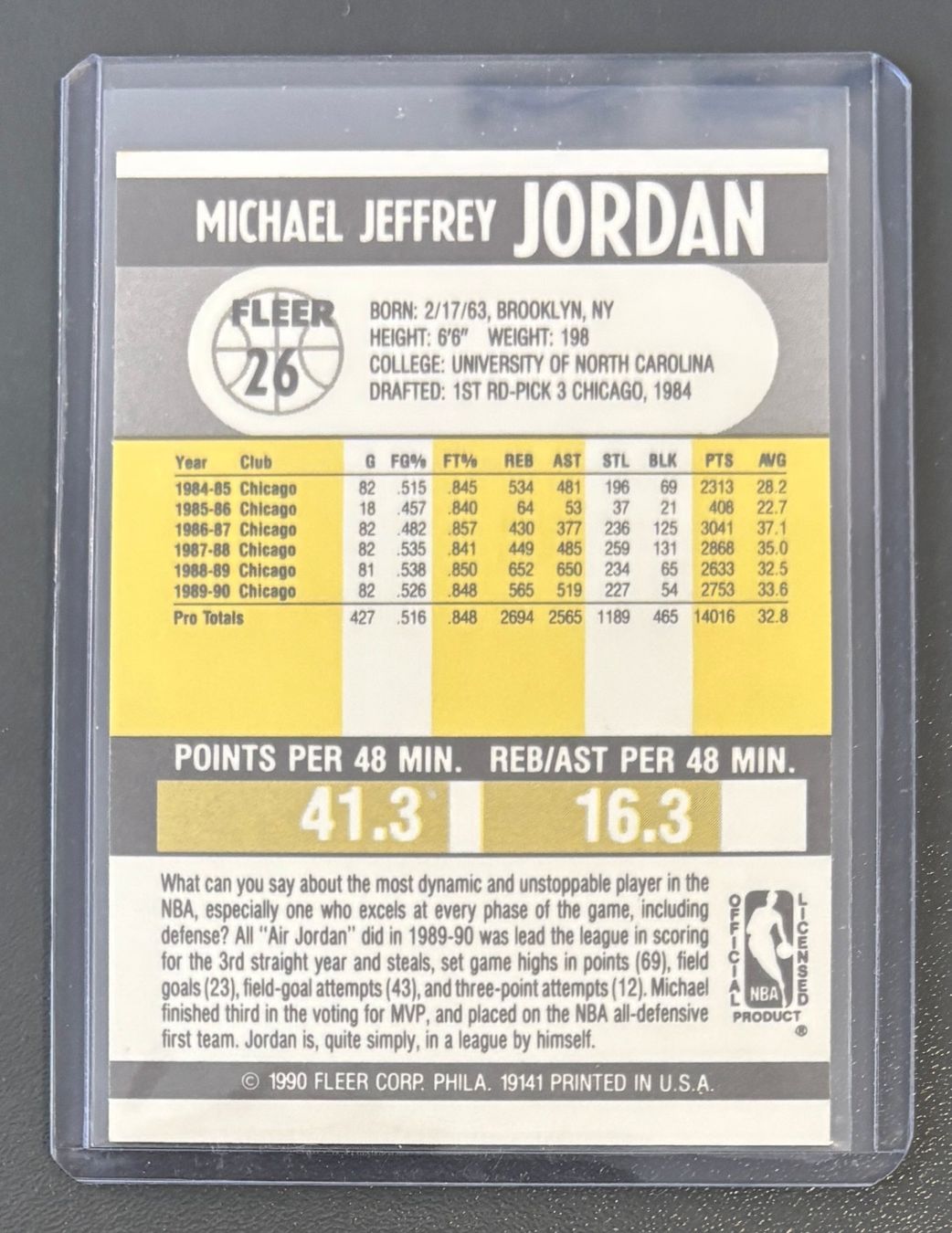 Cartoline: NBA Michael Jordan 1990-91 Fleer Card – Nuovo (secondo la descrizione) da Muri b. Bern venduto da winningloser 1