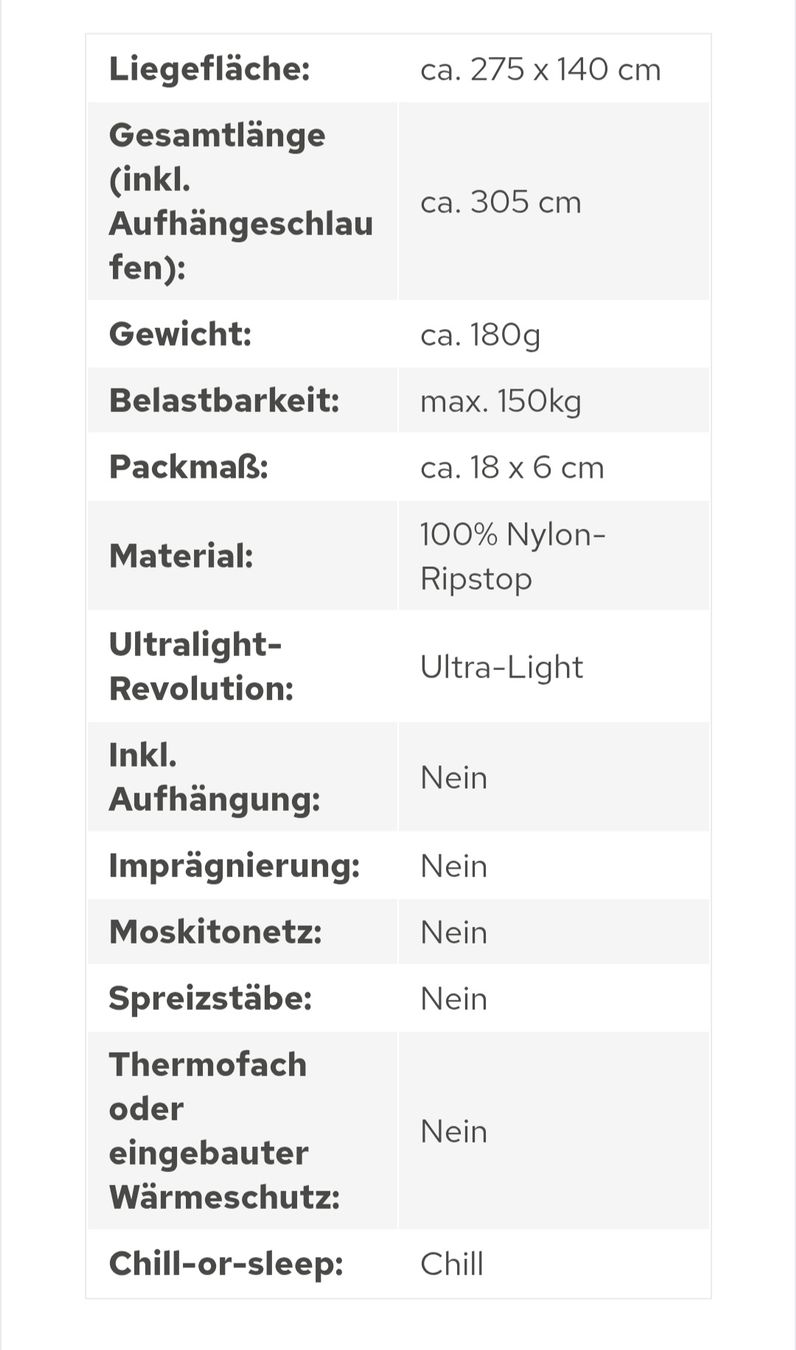 Amazonas Amache: Amazonas Ultralight Adventure Hängematte Ice-Blue, Neu – Nuovo e nell'imballaggio originale da Kollbrunn venduto da Faehnli 2