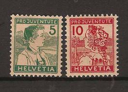 PJ115 - Pro Juventute 1915 **