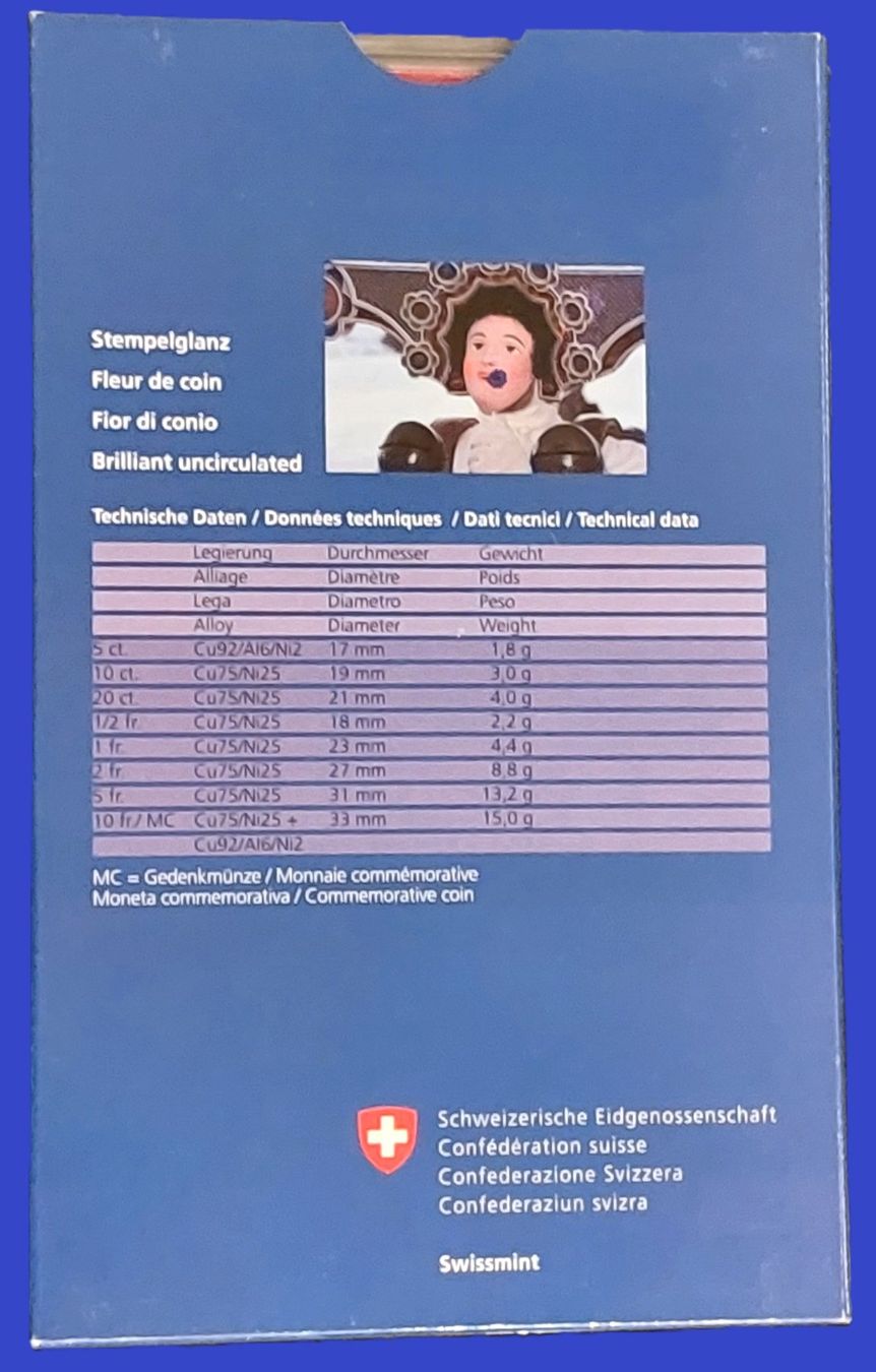 Tutti le monete: Münzsatz Schweiz 2013 stgl. – Nuovo (secondo la descrizione) da Arch venduto da coinsandmore 1