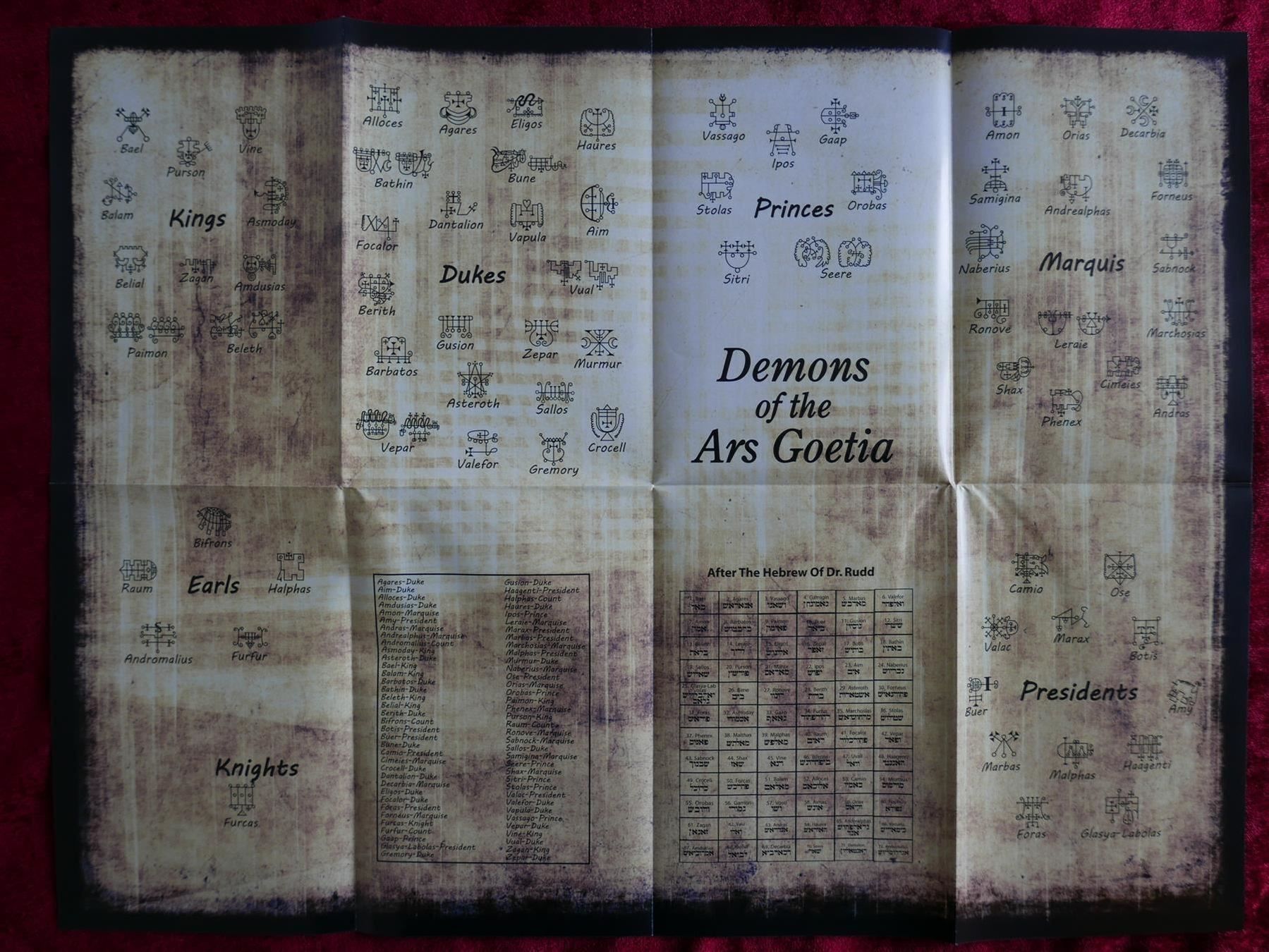 Sonstiges zum Sammeln & Seltenes: Salomons Siegel Dämonen Münzen Goethia – Neu (gemäss Beschreibung) aus Schachen b.Herisau von Amduat 1