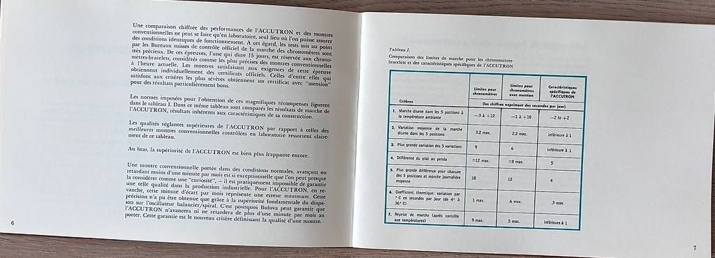 Orologi: Petit guide de la Bulova Accutron – Usato da Adliswil venduto da Heimite 3