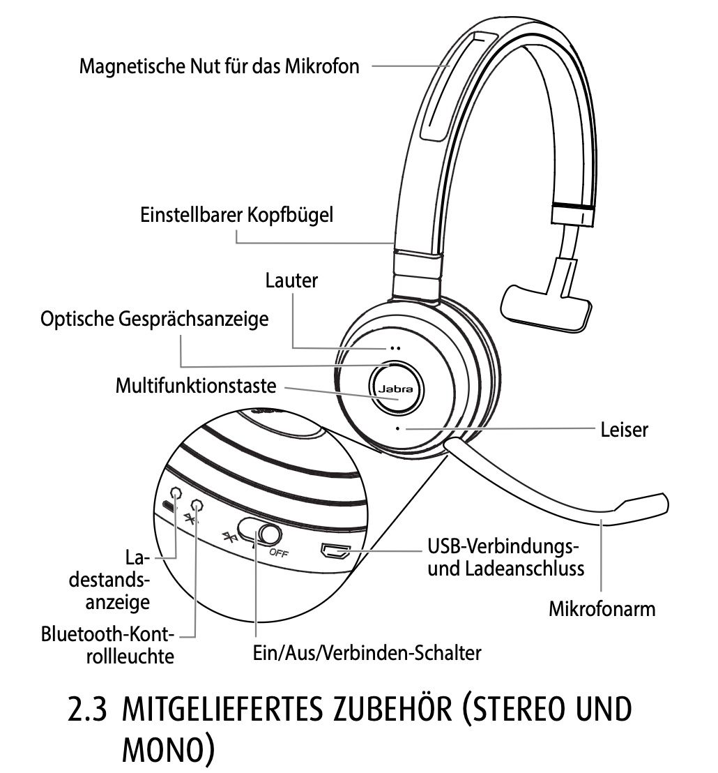 Jabra Casques audio: Jabra Headset Bluetooth Evolve 65 MS Mono – Neuf (Voir description) à Pfaffhausen par Cosinus1 1