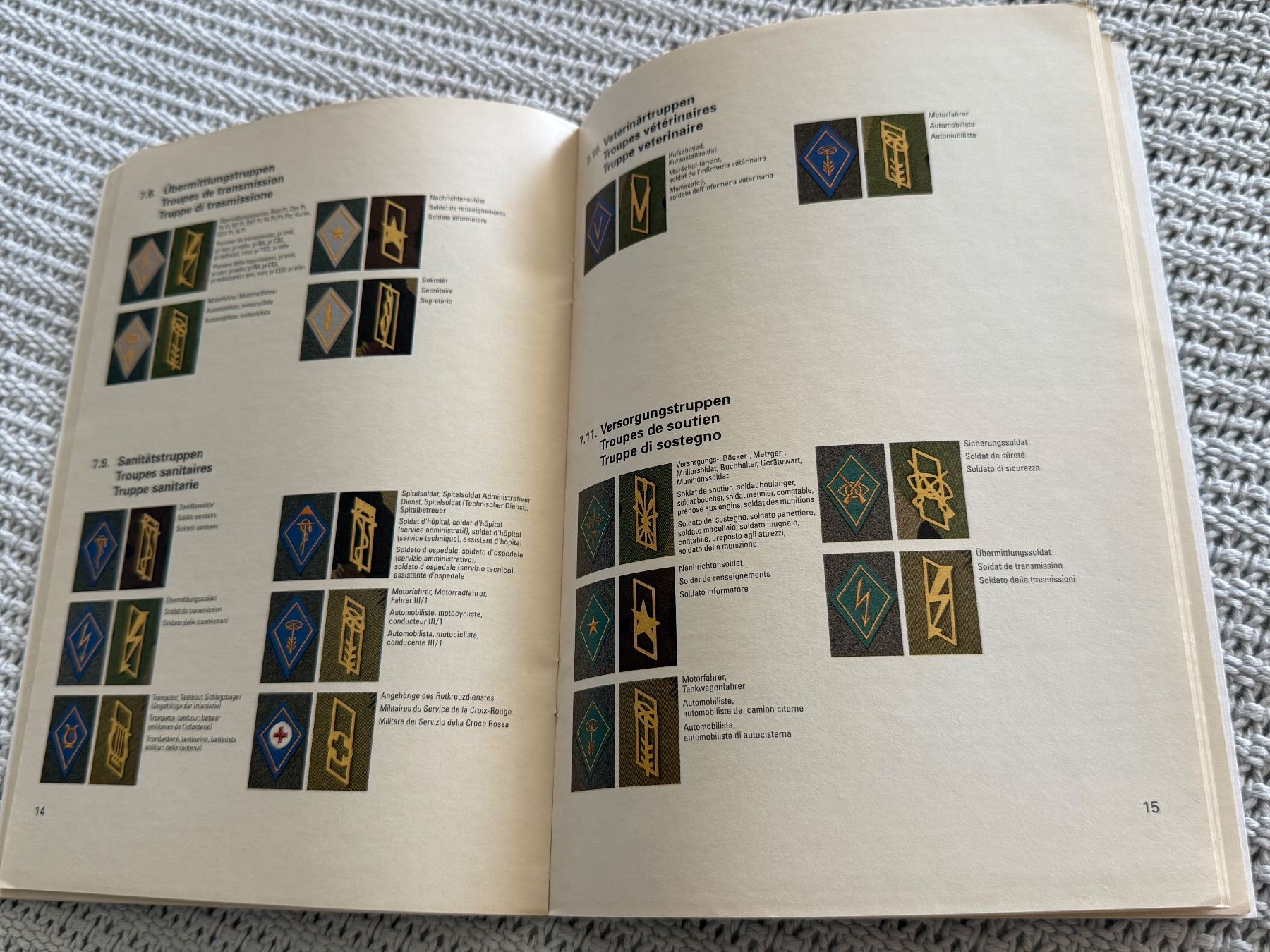 Bücher: Abzeichen der Schweizer Armee (1997) - Schweizer Armee – Gebraucht aus Brütten von Hst1 6