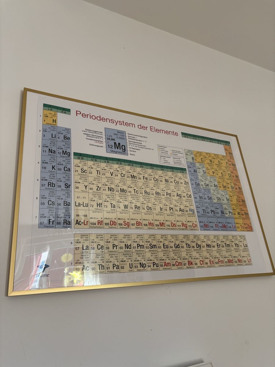 Foto & Immagini: Periodensystem der Elemente Poster – Usato da Bern venduto da wisemagpie 5