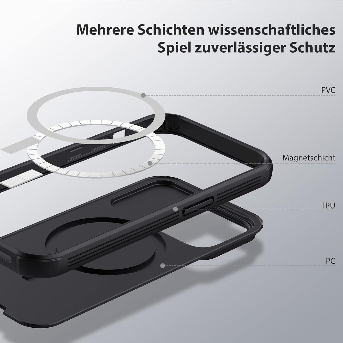 Covers & Schutzfolien: iPhone 14 Plus Hülle MagSafe CamShield Kamera Schutz – Neu und originalverpackt aus Suhr von TradeMasters 5