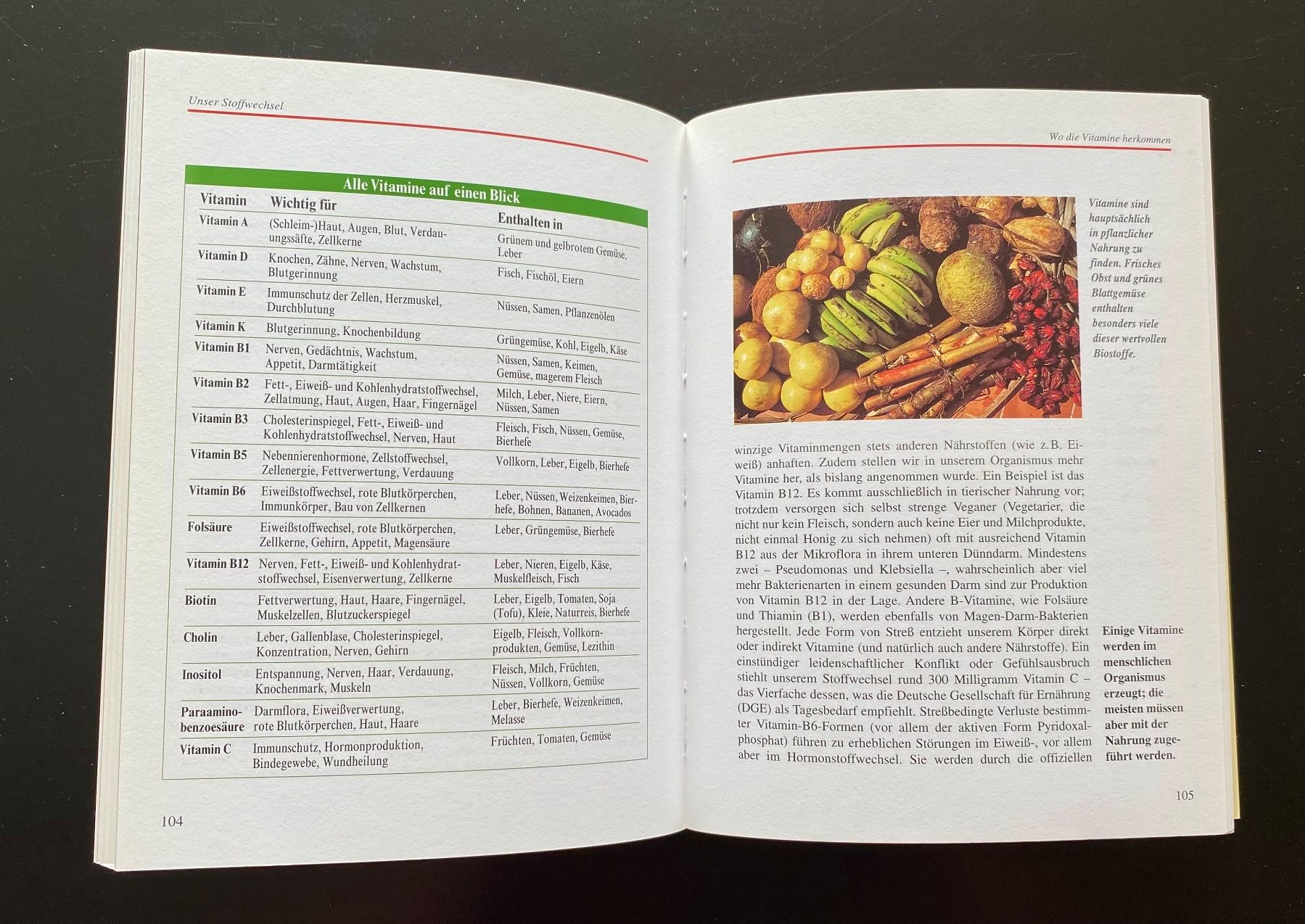 Bücher: FIT DURCH GESUNDE ERNÄHRUNG – Gebraucht aus Nussbaumen AG von schuba2000 2