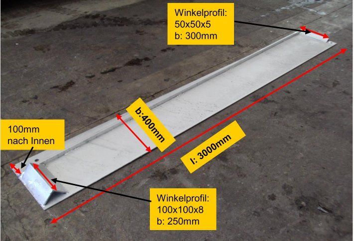Laufwerke & Adapter: Führungsschienen für Abrollcontainer – Neu (gemäss Beschreibung) aus Wallisellen von Recytech