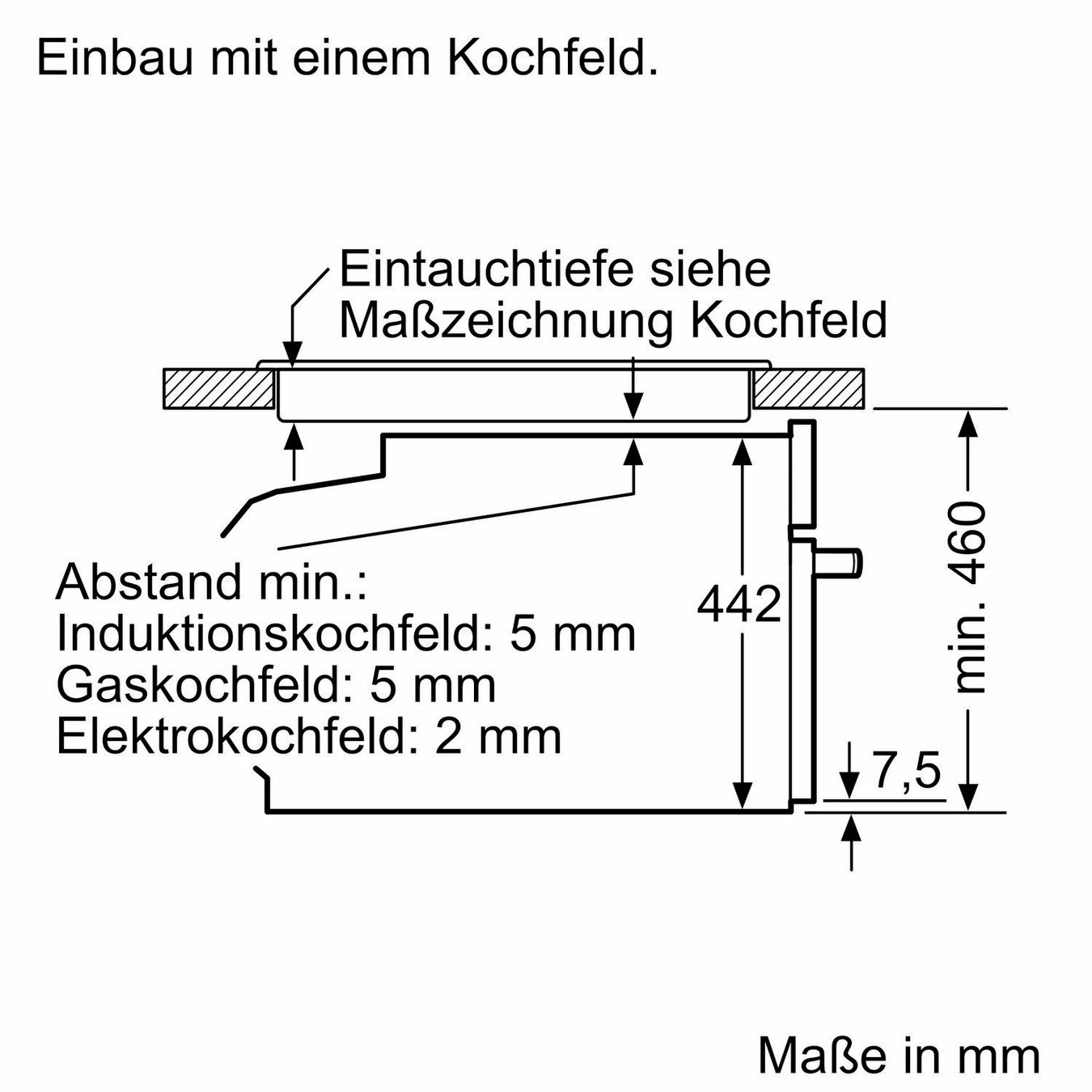 Backöfen: Siemens CM776GKB1 Backofen + Mikrowelle – Neu und originalverpackt aus Bottighofen von zaap 8