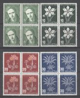 PJ 1946 117-120 Viererblöcke postfrisch **