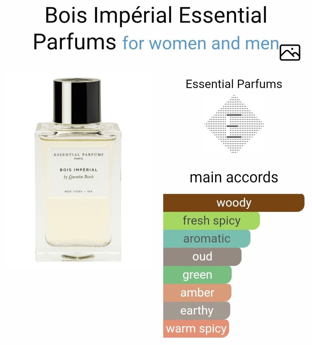Profumi & Eau de Toilette: Essential Parfums  Bois Impérial – Nuovo (secondo la descrizione) da Utzigen venduto da DRAGONY23 2