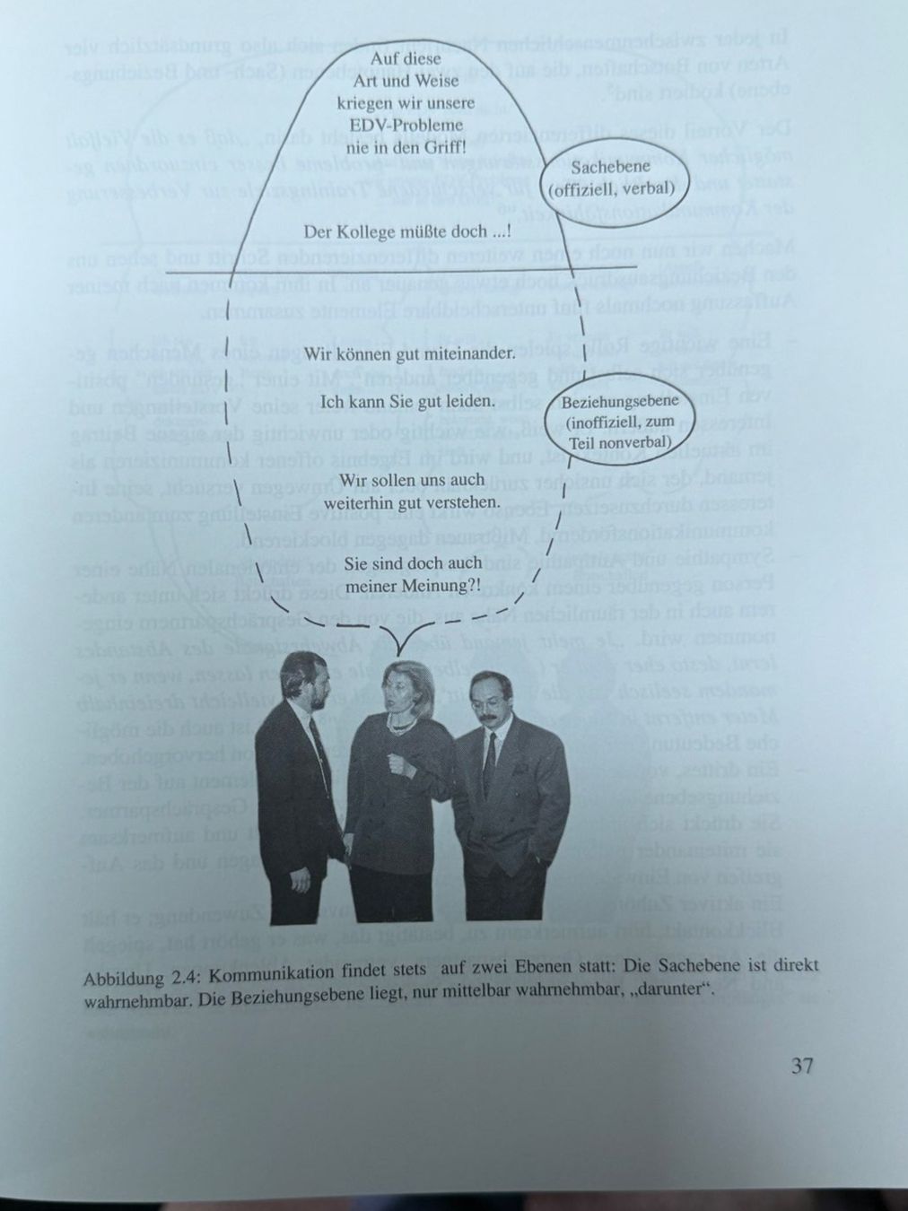 Libri: Fachbuch Moderieren mit System – Nuovo (secondo la descrizione) da Rothenthurm venduto da norvil61 3