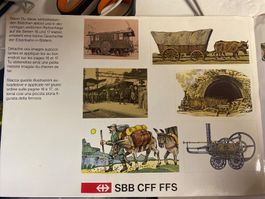Autocollants CFF vintage histoire du train suisse 🚂🇨🇭