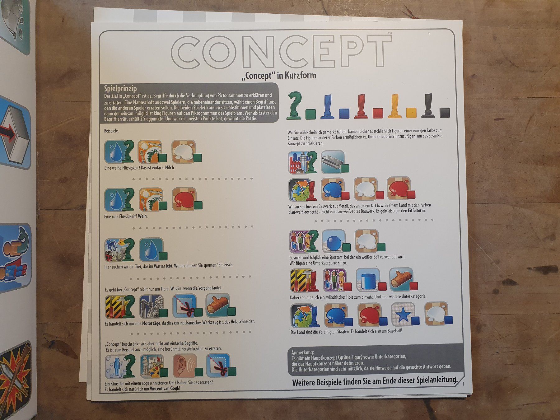 Giochi: Concept Brettspiel – Usato da Zürich venduto da loosebone 3