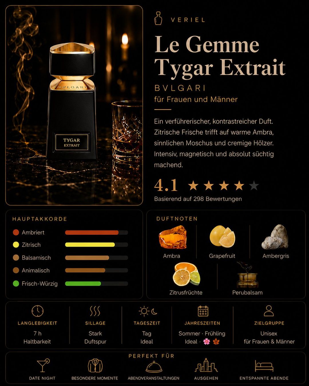 Bulgari Profumi & Eau de Toilette: Le Gemme Tygar Extrait Parfumprobe 10ml – Nuovo (secondo la descrizione) da Aesch BL venduto da VERIEL_Official 2