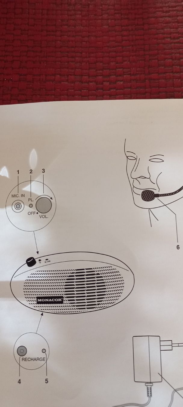 Monacor Microphones: Mikrofon Aktivset  – D'occasion à Schaffhausen par raj_f5dm 1