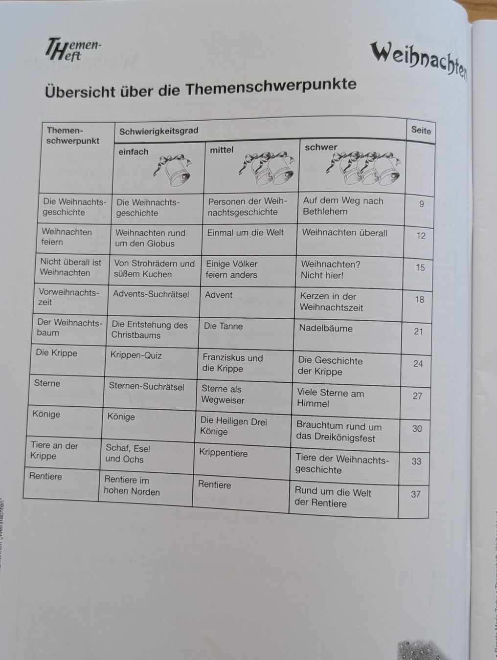 Riviste & Magazine: Themenheft Weihnachten /BVK – Usato da Weite venduto da Nur63 3