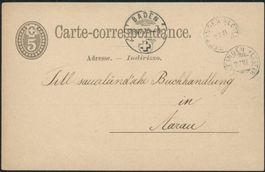 AG Wettingen - Zwergstempel - Baden - Karte