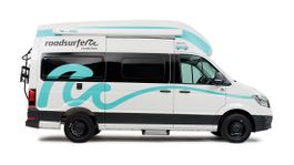 Wohnmobil-Gutschein