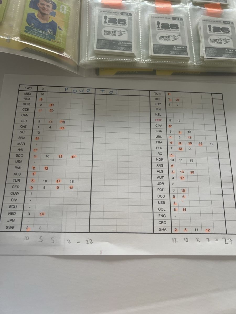 Sticker: Seulement pour S1136 – Usato da Chene Bougeries venduto da Alorange 1