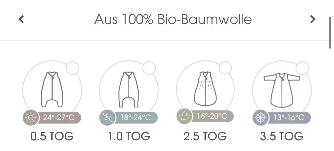 Emma & Noah Sacchi a pelo: Emma & Noah Leinenschlafsack 0.5 Tog – Nuovo (secondo la descrizione) da Oberwil-Lieli venduto da FuxRa95 1
