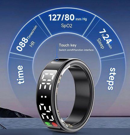 Smartwatch: Smart Ring mit Multifunktionsdisplay – Usato da Sachseln venduto da Sensus 4