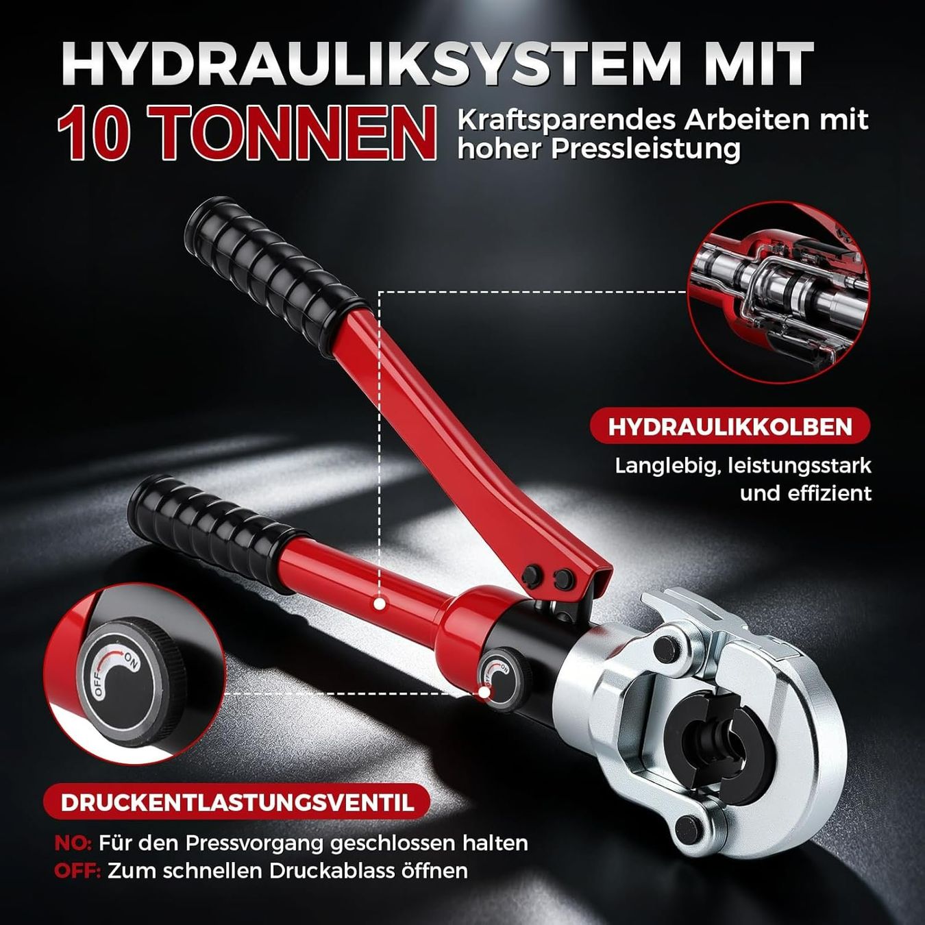 Tutti gli attrezzi: Presszange Set V/TH-Kontur mit Rohrschneider – Nuovo e nell'imballaggio originale da Suhr venduto da SchnapperCH 3