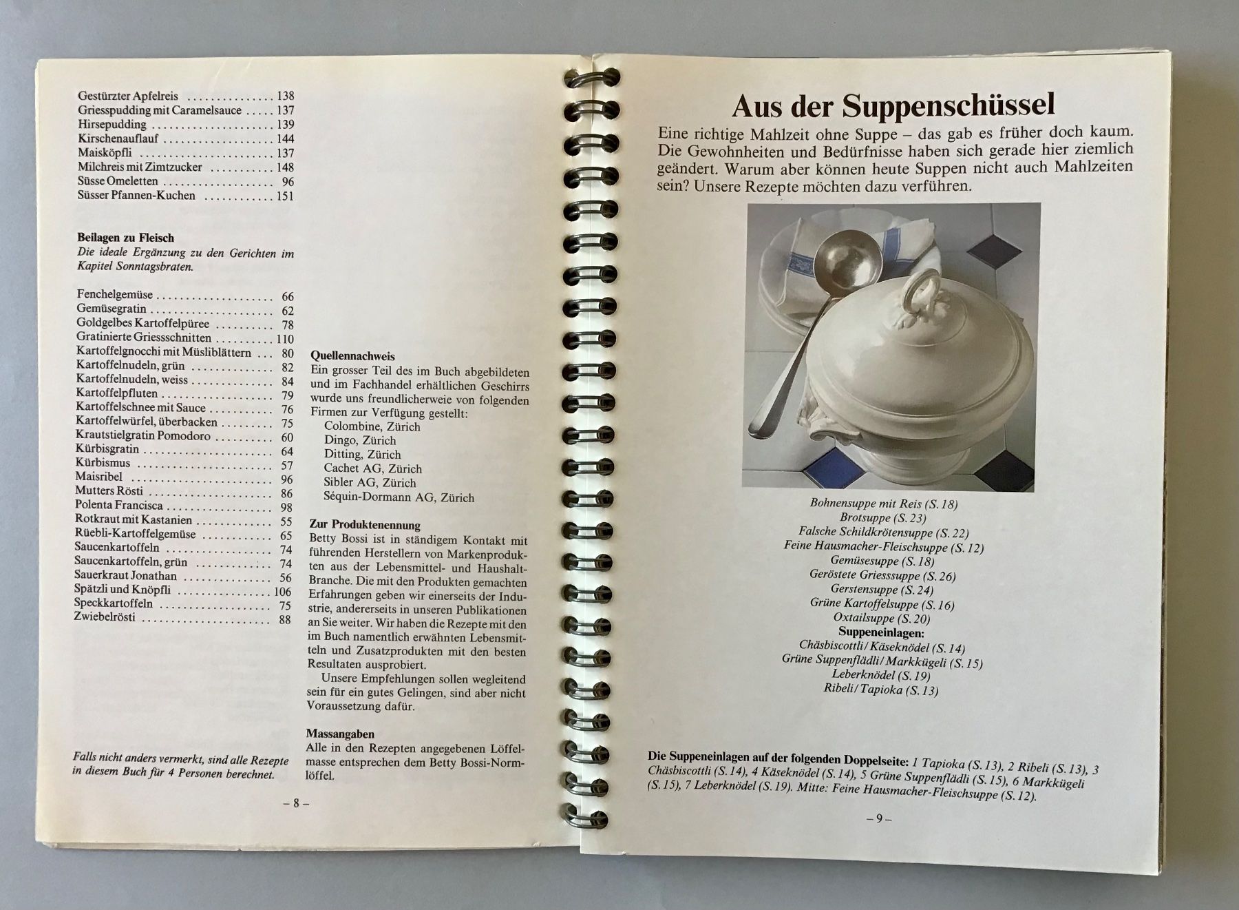 Bücher: Betty Bossi: aus Mutters Kochtopf – Gebraucht aus Bubendorf von Alpenheidi 4