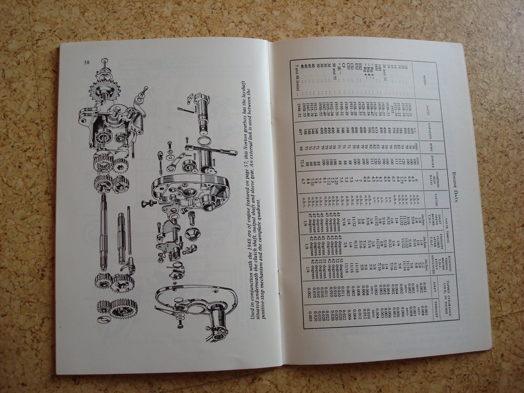 Libri: Norton 1928 - 1955 Tech. Daten, Rep. Anleitung – Usato da Schinznach-Dorf venduto da heipfi 3