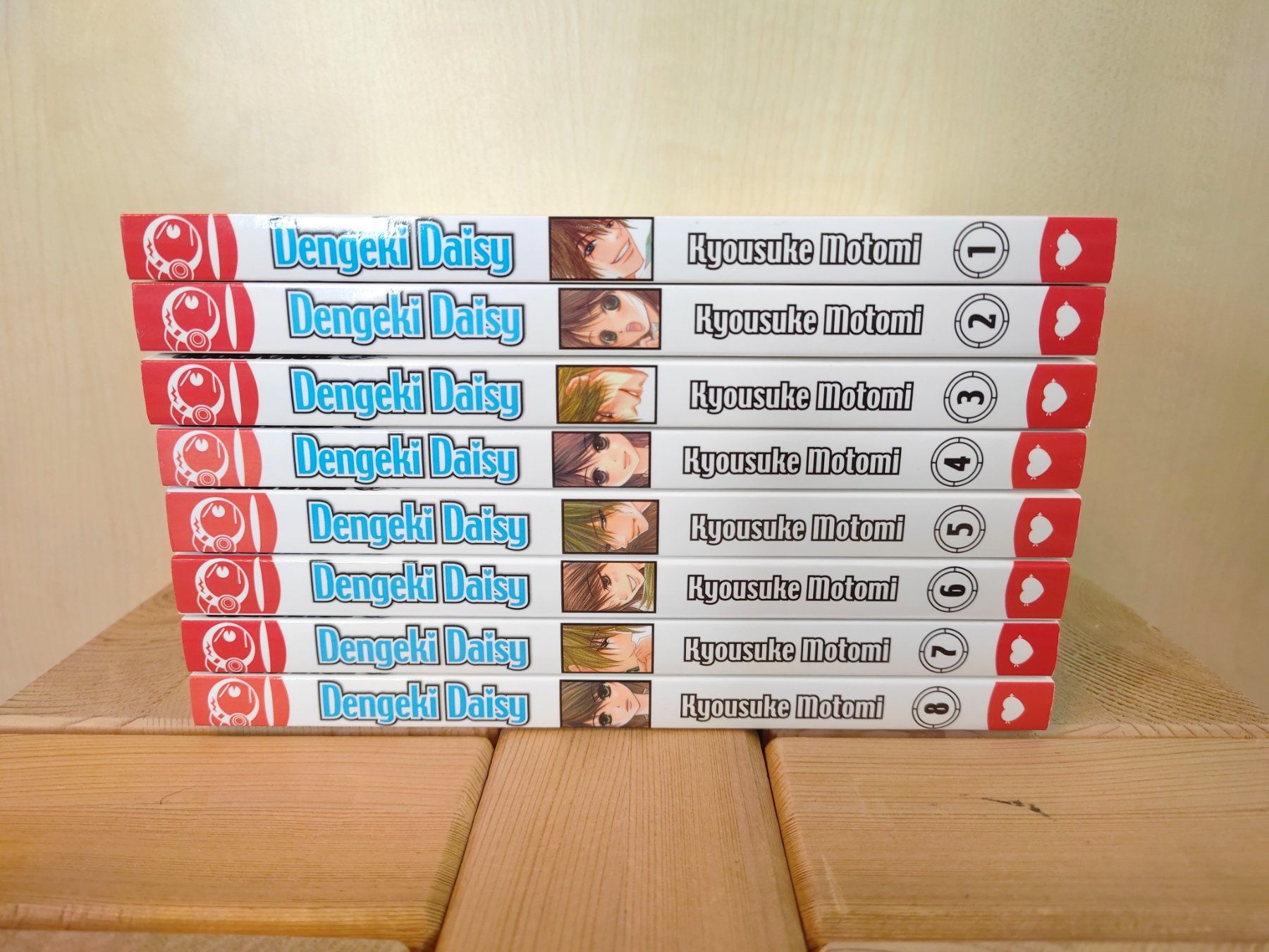 Fumetti: Dengeki Daisy 1-8 - Manga – Nuovo (secondo la descrizione) da Hittnau venduto da rekiznuh1 1
