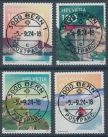 2024 - Sehenswürdigkeiten - Ersttag Voll Stempel ET